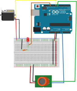 CO Meter