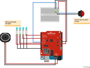 Jack-o-Lantern Schematic