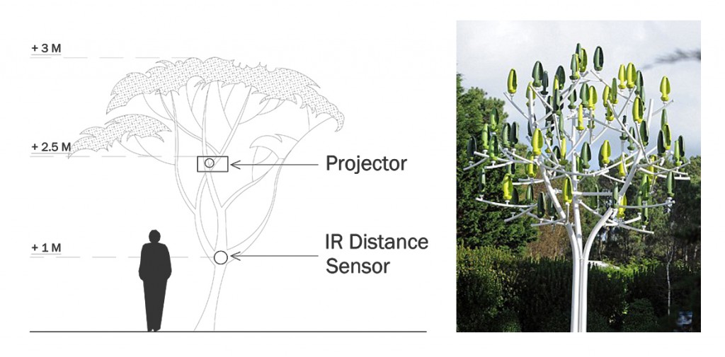 A_Tree elevation