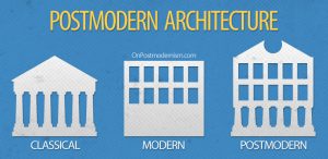 postmodern_architecture_explained